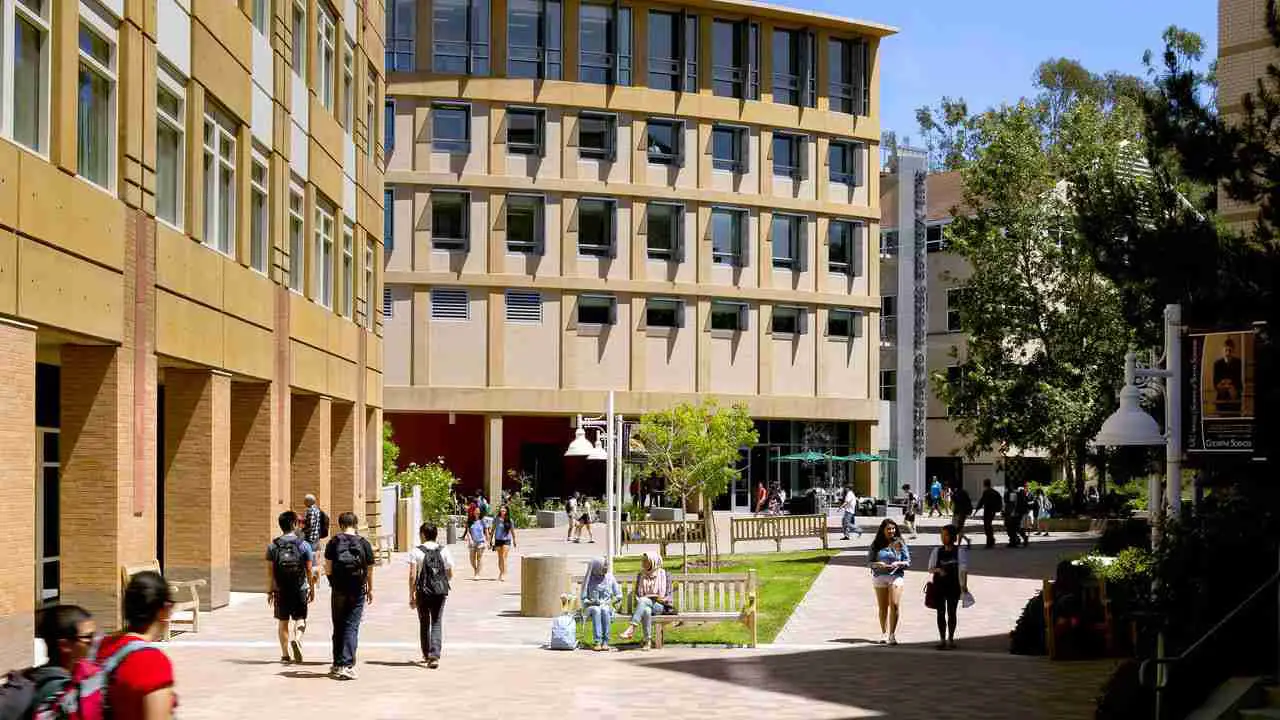 Best Business Colleges California