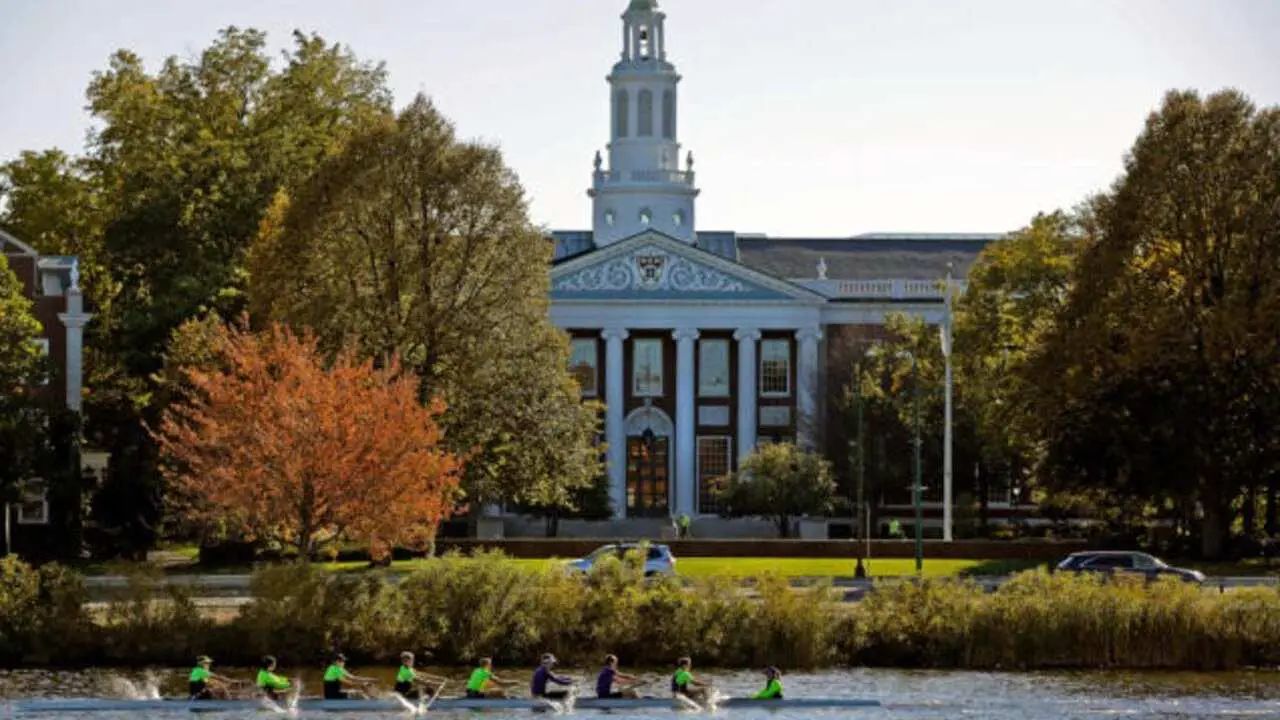 Best Business Schools In The US